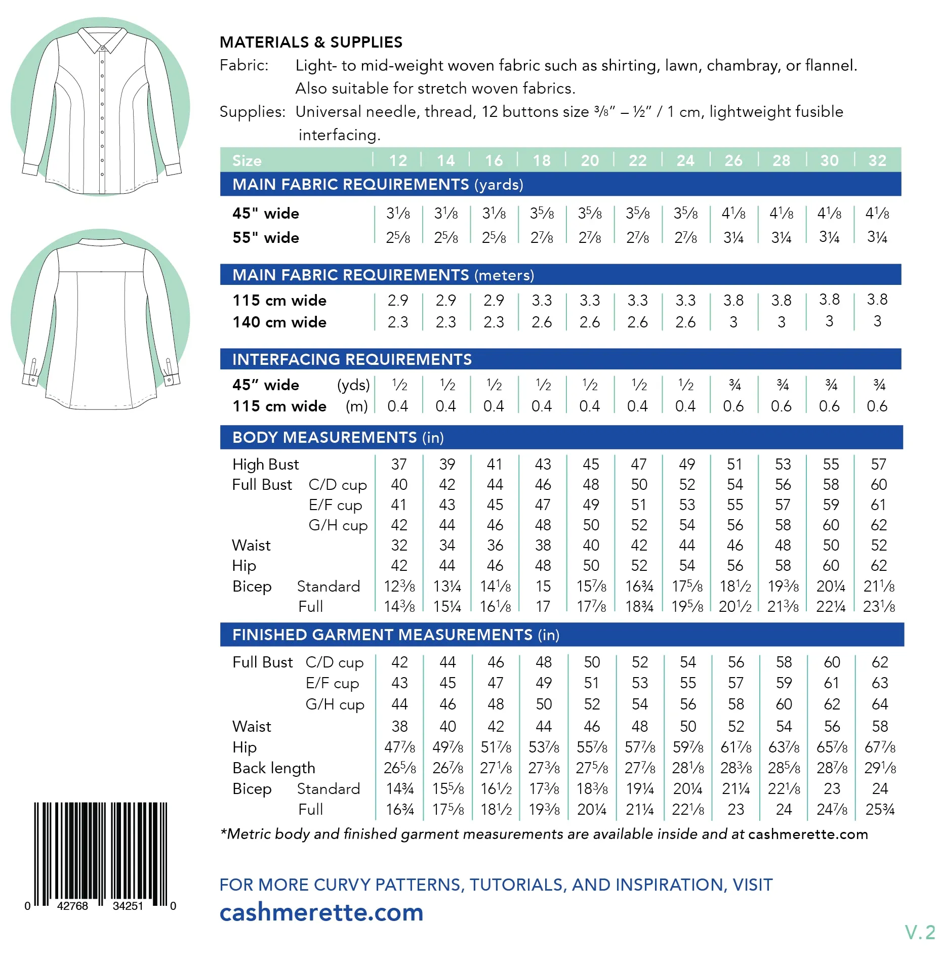 Cashmerette - Harrison Shirt