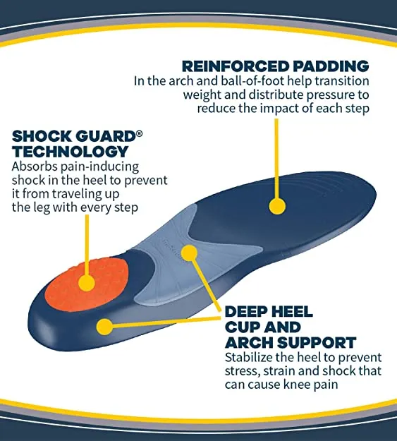 Dr. Scholl's Knee Pain Relief Orthotics // Immediate and All-Day Knee Pain Relief Including Pain from Runner’s Knee (for Men's 8-14)
