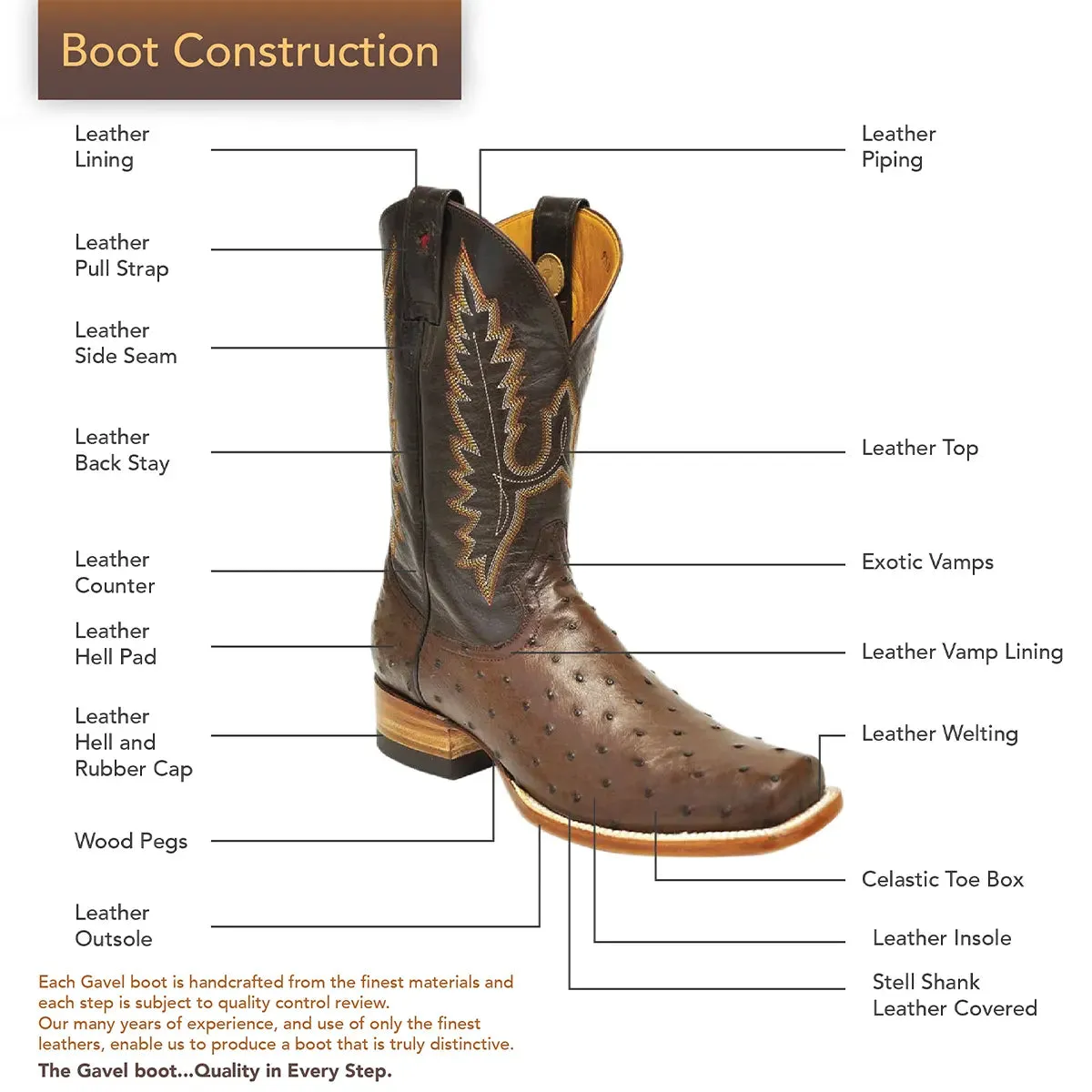 Garner Caiman Tail Belly Cut Stockman Square Toe Boot - Black