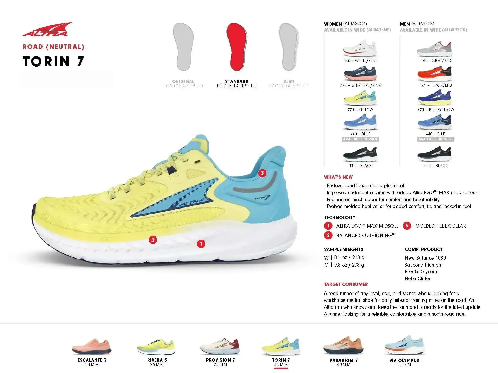 Torin 7 [Men's]